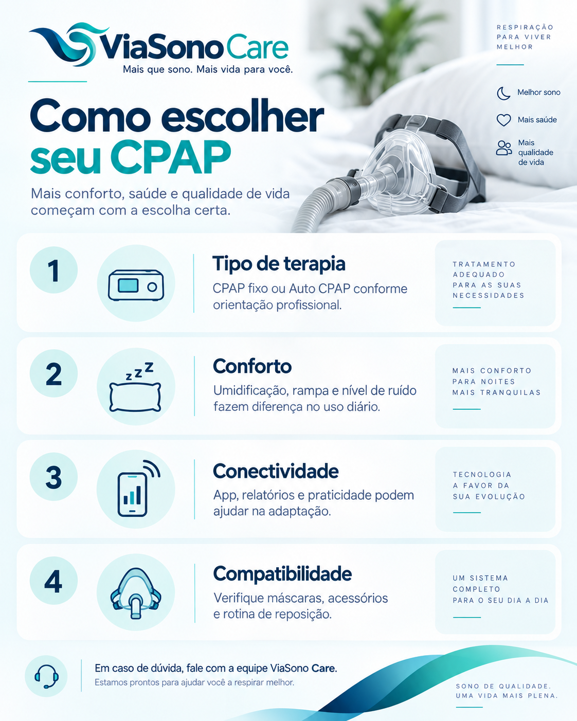 ViaSono Care - Como escolher seu CPAP